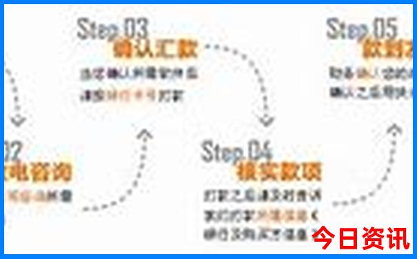 范县旅游景点有哪些